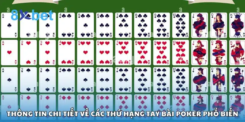 Thông tin chi tiết về các thứ hạng tay bài Poker phổ biến