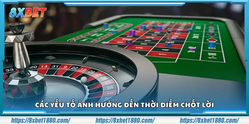 Các yếu tố quan trọng quyết định thời điểm chốt lời